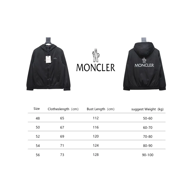 Moncler Cotton Hooded Jacket With Front And Rear Lettering Logo Black