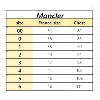 Moncler Maya Down Jacket - MM018 02