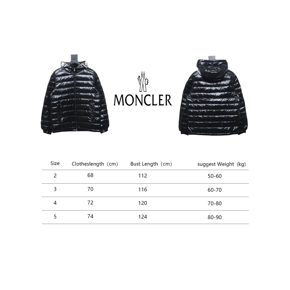 Moncler Year Of The Dragon Limited Down Jacket Black
