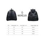 Moncler Year Of The Dragon Limited Down Jacket Black