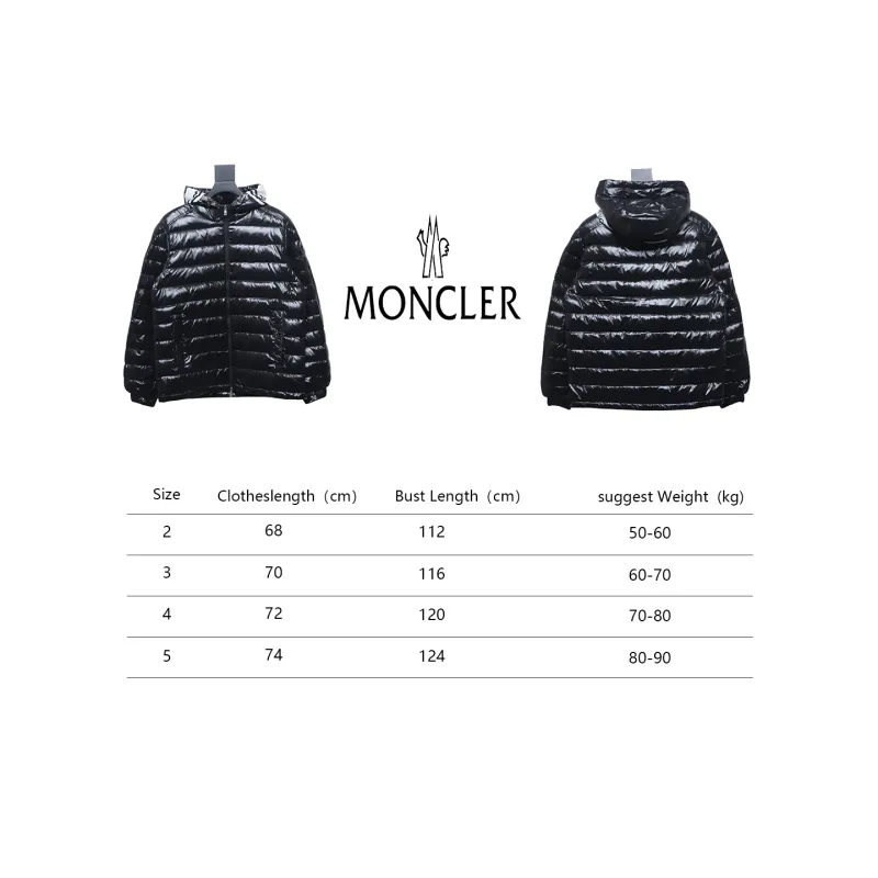 Moncler Year Of The Dragon Limited Down Jacket Black