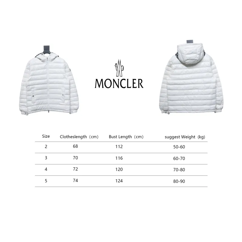 Moncler Year Of The Dragon Limited Down Jacket White