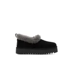 Nita Thick-Soled Plush Warm Snow Boots Black 1166733