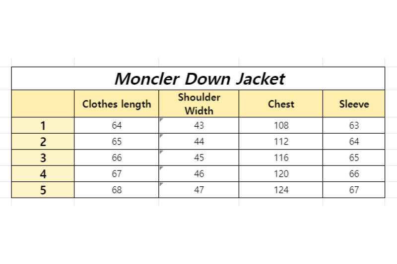 Moncler Montbeliard Down Jacket