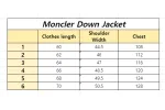 Moncler Bormes Down Vest Black
