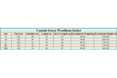 Canada Goose Wyndham Parka Jacket Black 02