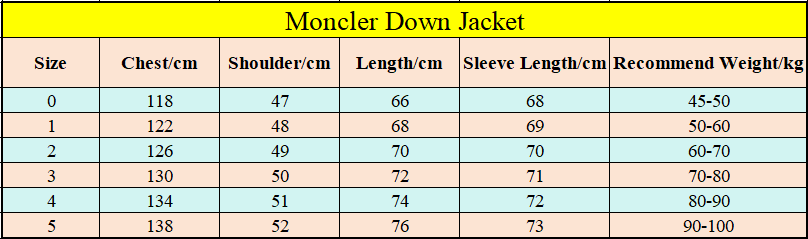 Moncler Puffer Jacket Black