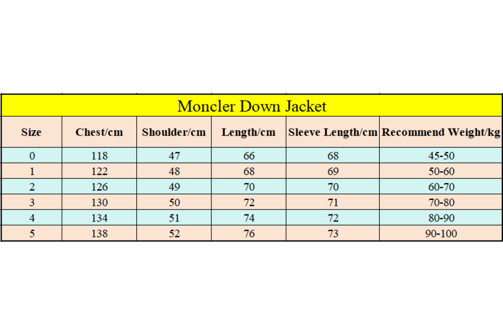 Moncler Puffer Jacket Black