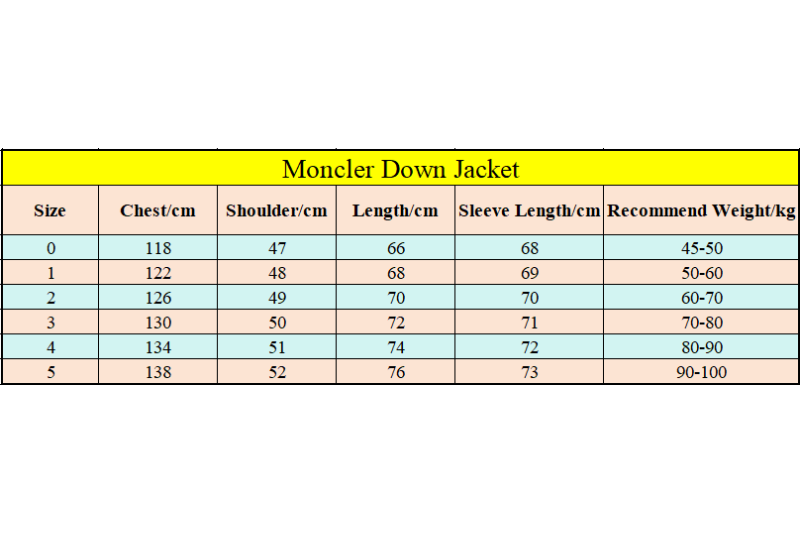 Moncler Puffer Jacket Black