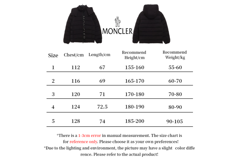 Moncler Black Ume Short Down Jacket