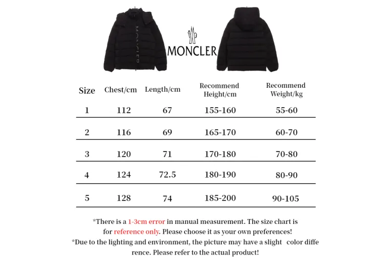 Moncler Black Ume Short Down Jacket