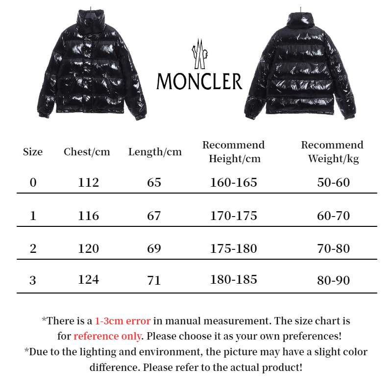 Moncler Lacquered Short Down Jacket Black