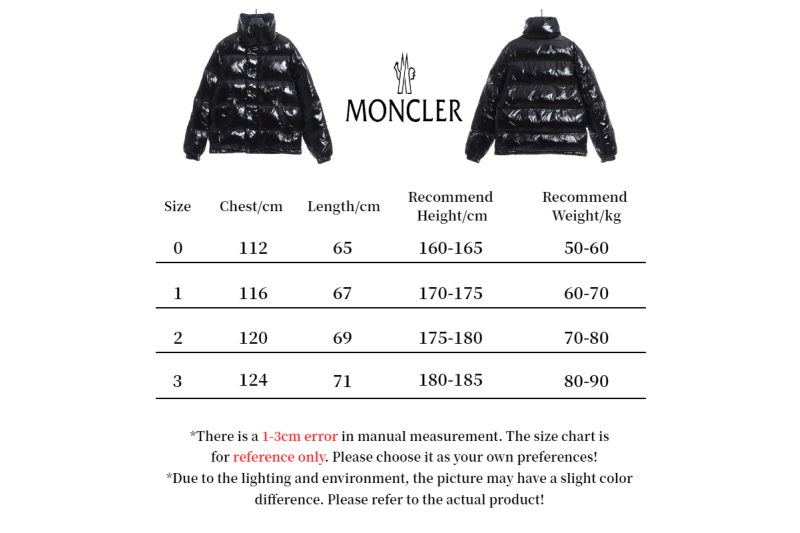 Moncler Lacquered Short Down Jacket Black