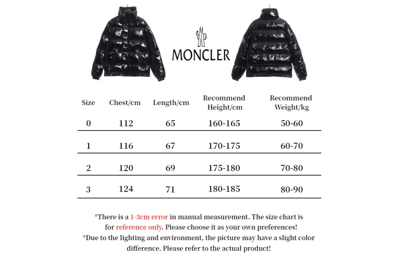 Moncler Lacquered Short Down Jacket Black