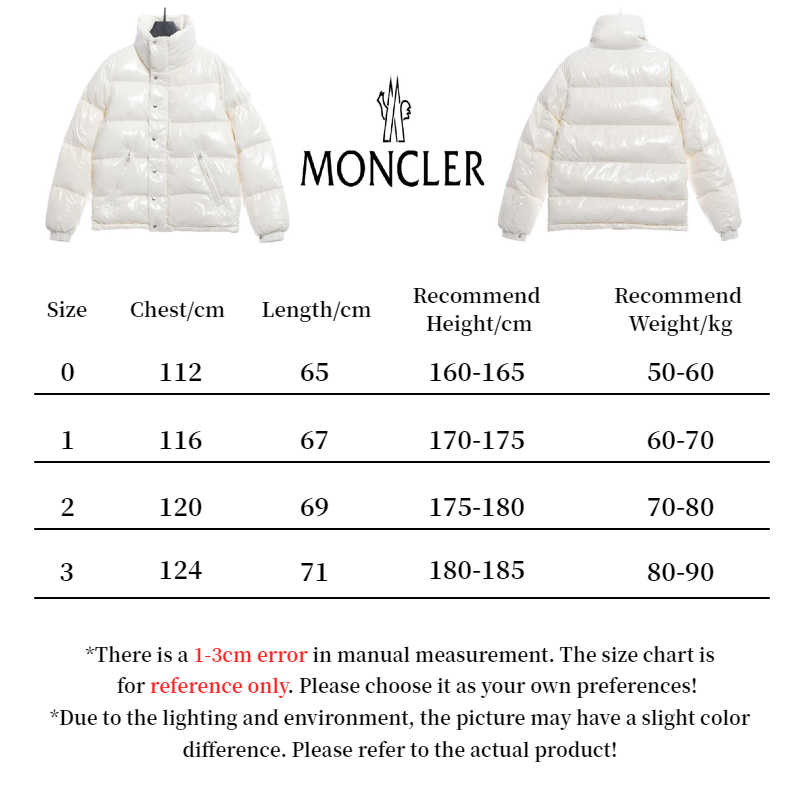 Moncler Lacquered Short Down Jacket White