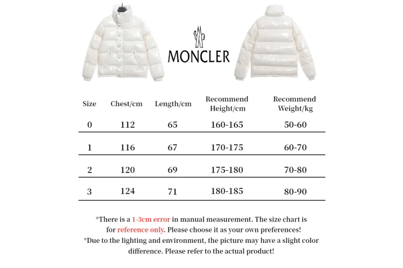 Moncler Lacquered Short Down Jacket White