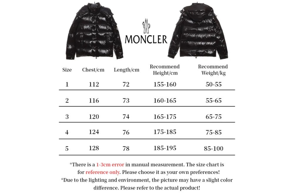 Moncler Maya 70 Short Down Jacket Black