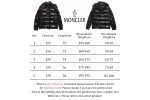 Moncler Maya 70 Short Down Jacket Black