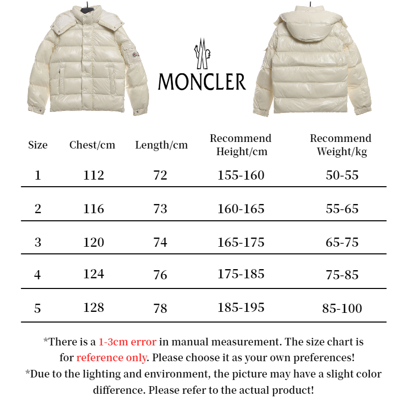 Moncler Maya 70 Short Down Jacket White