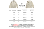 Moncler Maya 70 Short Down Jacket White