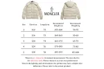 Moncler Maya 70 Short Down Jacket White