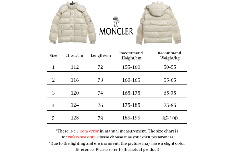 Moncler Maya 70 Short Down Jacket White