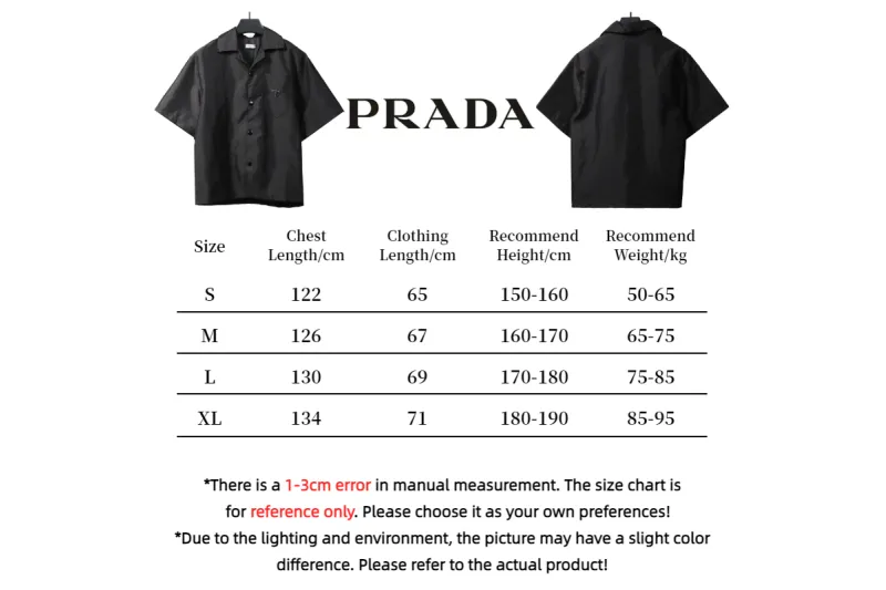Prada Re-Nylon Short-Sleeved Shirt