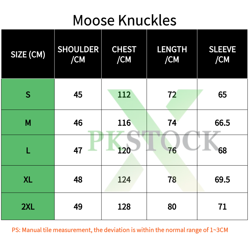 Moose Knuckles ORIGINAL 3Q FUR Black/Black