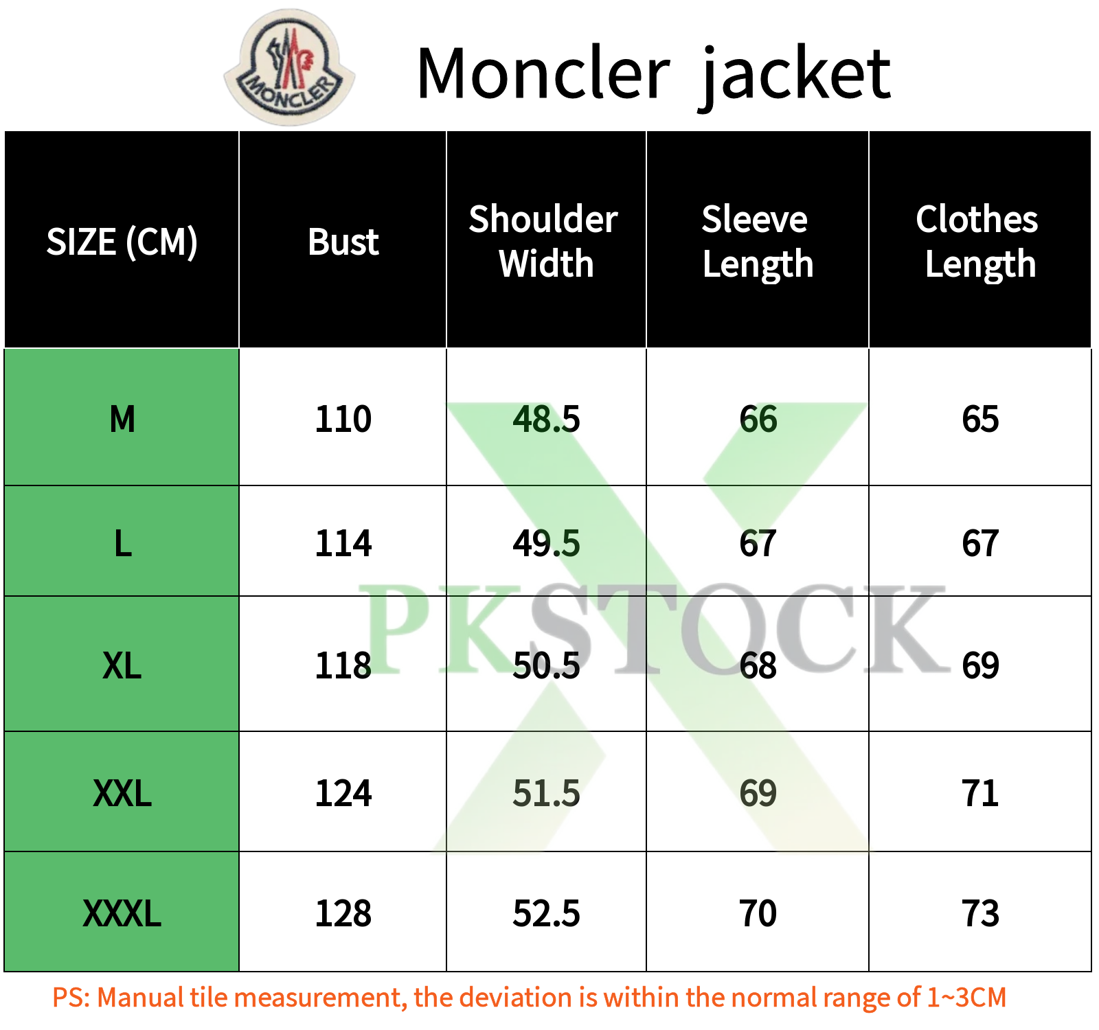 Moncler Grimpeurs Hooded Jacket
