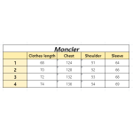 Moncler Misam Short Down Jacket Black (NFC)