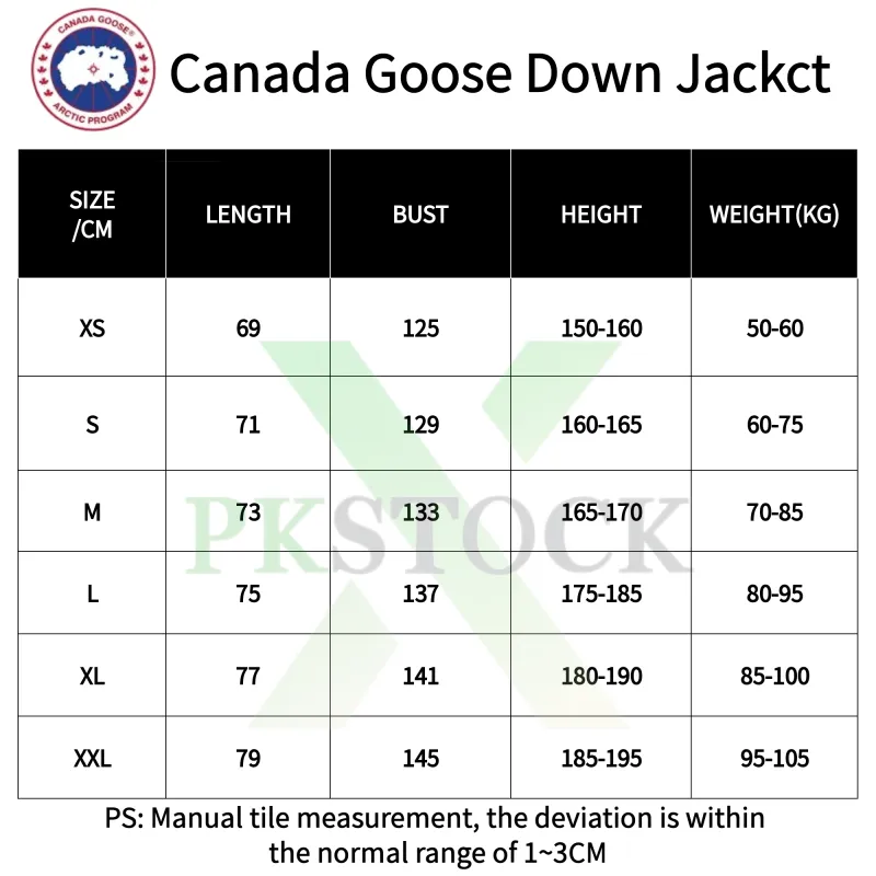 Canada Goose Wyndham Parka