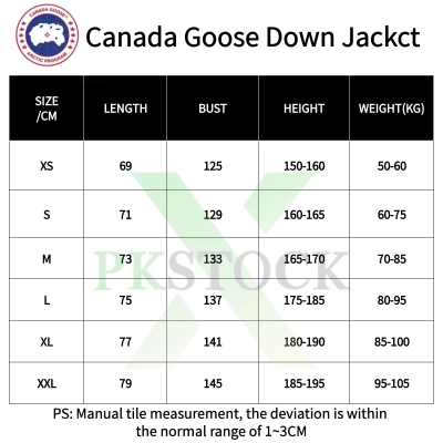 Canada Goose Wyndham Parka Black Label Heritage 02