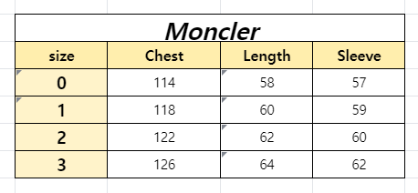 Moncler Maya Down Jacket MM035