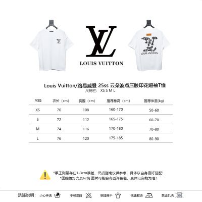 Louis Vuitton 25ss Cloud Polka Dots Lamination Print Short Sleeve White 02