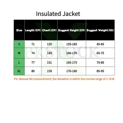 Fear of God Essentials High Street Style Synthetic Insulated Jacket Laser Colorful 02