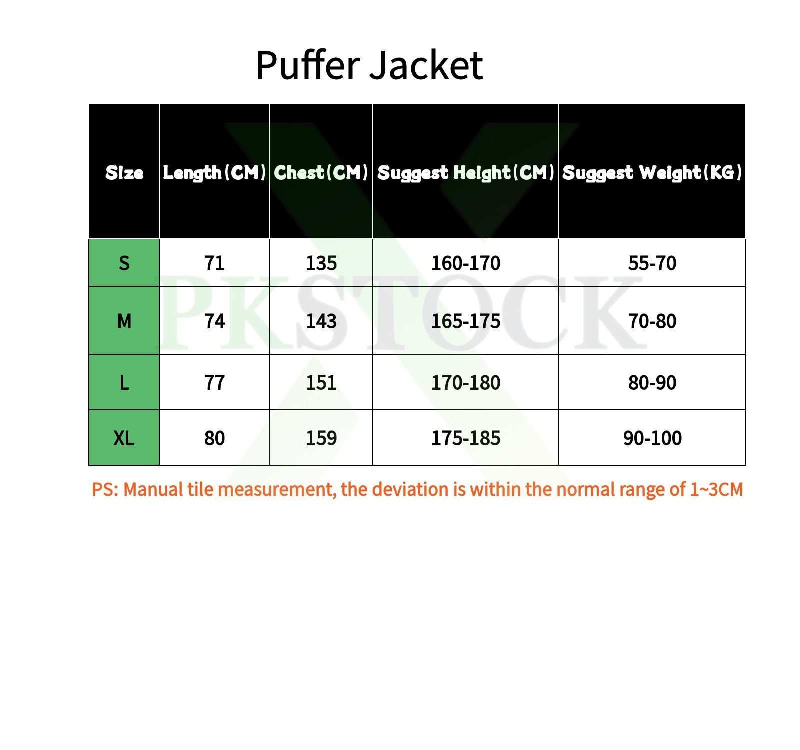 Fear of God Essentials Puffer Jacket In Black