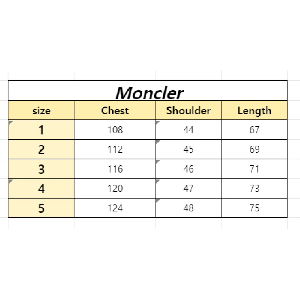 MONCLER Madeira Short Down Jacket Black (NFC)