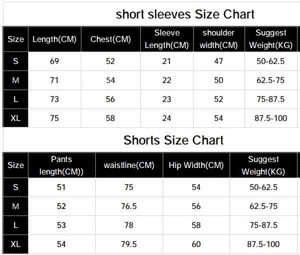 Chrome Hearts x FORM Mesh Jersey & Shorts Set