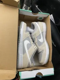 LJR Batch Nike SB Dunk Low Summit White Wolf Grey AR0778-110  review 2