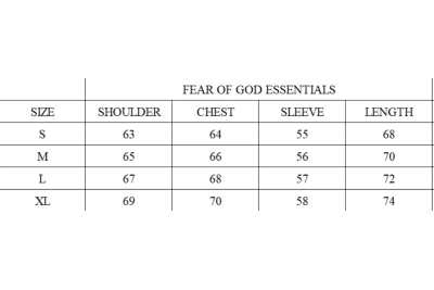 Rsnow Fear of God Essentials Pullover Hoodie Applique Logo 02