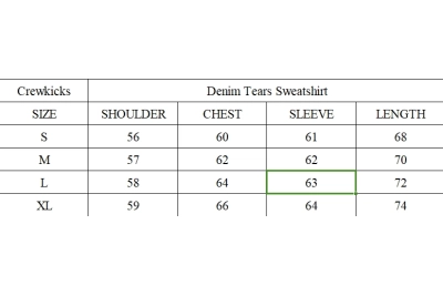 Combo Sale for Denim Tears The Cotton Wreath Sweatshirt and Sweatpants 02