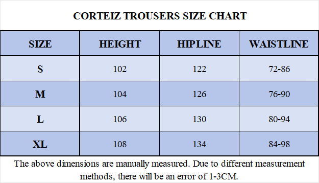 Corteiz 5 Starz Alcatraz Tracksuit Blue