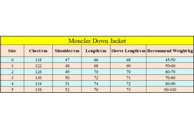 Moncler Puffer Jacket Black (NFC) 02