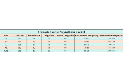 Canada Goose Wyndham Parka Jacket Black 02