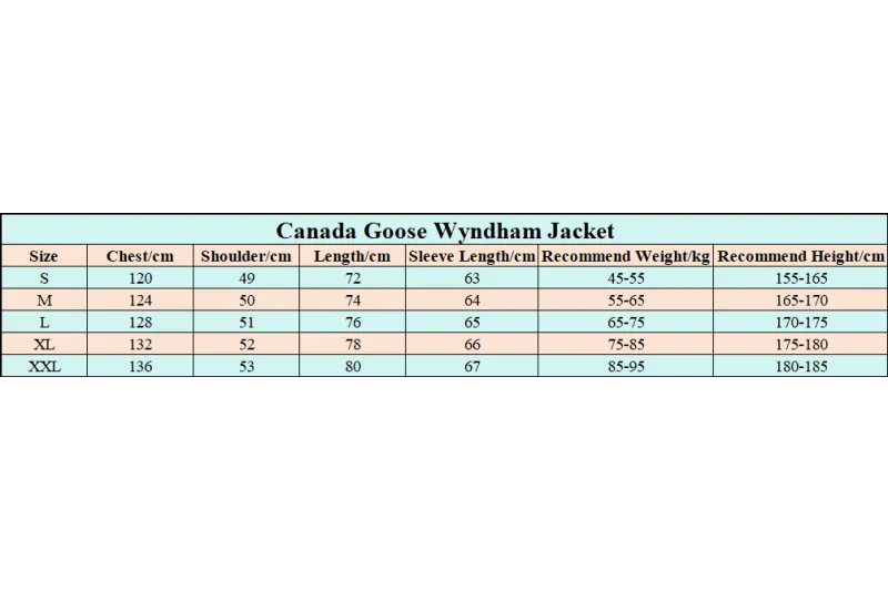 Canada Goose Wyndham Parka Jacket Black