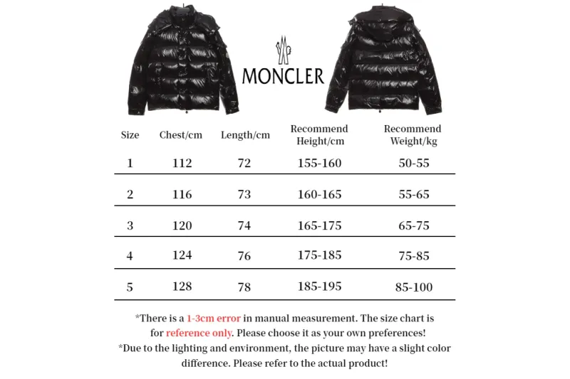 Moncler Maya 70 Short Down Jacket Black