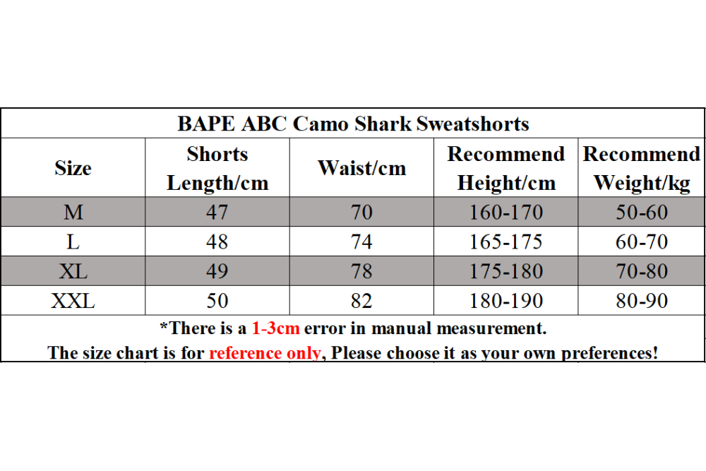 BAPE ABC Camo Shark Sweatshorts Blue