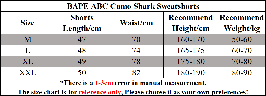 BAPE ABC Camo Shark Sweatshorts Pink
