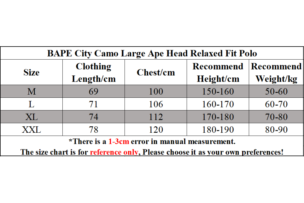 BAPE City Camo Large Ape Head Relaxed Fit Polo Black