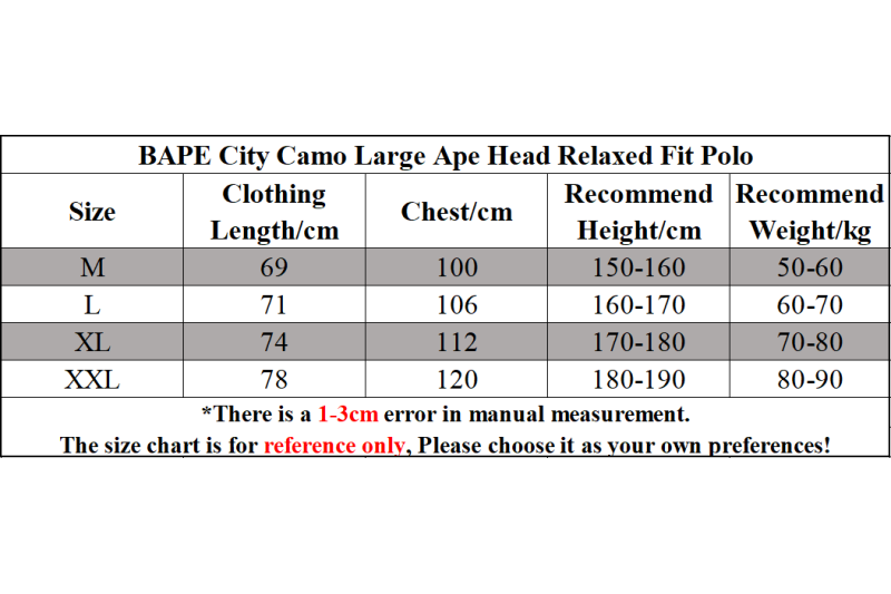 BAPE City Camo Large Ape Head Relaxed Fit Polo Black